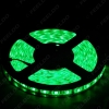 Picture of 500CM 5m 5050SMD 300LED Waterproof Car RGB LED Strip light Strip + 24 Key IR Remote