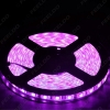Picture of 500CM 5m 5050SMD 300LED Waterproof Car RGB LED Strip light Strip + 24 Key IR Remote