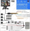 Picture of 7inch Truck Tractor Heavy-duty Machinery 4-Way AHD Ultra Low Illumination Night Vision DVR+Parking Radar System